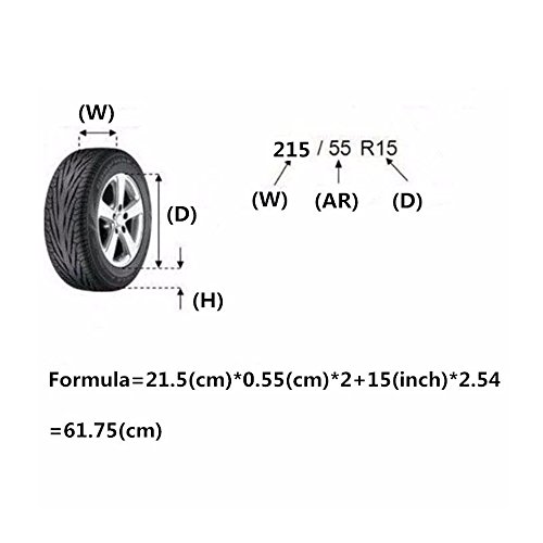Itimo 4pcs/set universale auto ricambi copertura del pneumatico pneumatico schermo impermeabile immagazzinaggio antipolvere (S)
