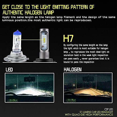 Kit di lampadine a LED per i fari dell’auto, H1 H3 H4 H7 H11 880 9005 9006 9006 9007 9004, 6000K, 80 W, 8000 lumen, chip di conversione certificato, per fanali super luminosi allo bi-xeno, di facile installazione