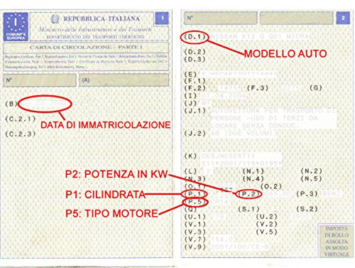 Kit Tagliando 107 - 3 Filtri UFI e Mistral Completo di Filtri Aria, Abitacolo, Olio - Kit Scatola Fast Car per Tagliando Auto