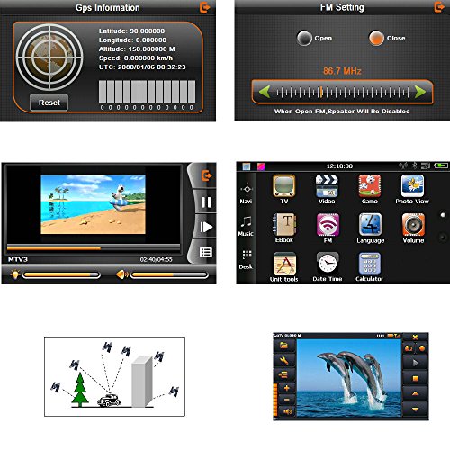 KKmoon 7 Pollici HD Toccare Schermo Portatile GPS Navigatore 128MB RAM 4GB ROM FM MP3 Video Lettore Auto Divertimento Sistema con Grafia Penna +Gratuito Mappa