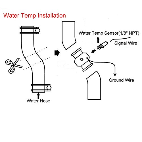 KKmoon Acqua temperatura Temp giunto tubo sensore misuratore radiatore tubo adattatore 34mm rosso