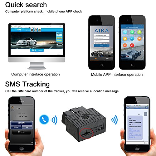 KKmoon OBD GPS Tracker Auto Mini GSM OBD II Spina di Sistema del Dispositivo di Monitoraggio del Veicolo e Play con Software e APP