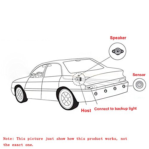 KKmoon Parcheggio LED Car System Radar Reverse Backup + 4 sensori nero