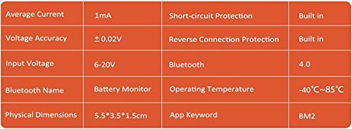 Kolsol Quicklynks batteria monitor BM2 dispositivo Bluetooth 4.0, auto 12 V tester batteria