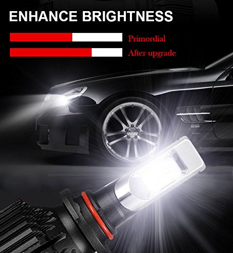 KOOMTOOM Kit LED 9005 HB3 Lampadine Testa Capo 60W Ultra Luminoso 8000LM ZES Chip 360 Gradi Brighting Lifespan Lungo per Auto 6500K (1 coppia)