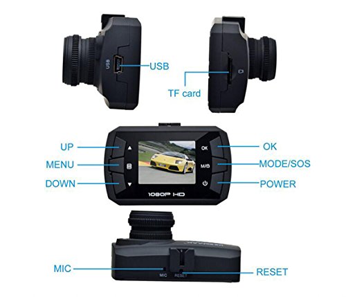 Kulio WiFi mini Dash Cam Full HD 1080p auto fotocamera cruscotto della macchina fotografica con schermo LCD 3,8 cm ciclo di registrazione, rilevazione di movimento e sensore G