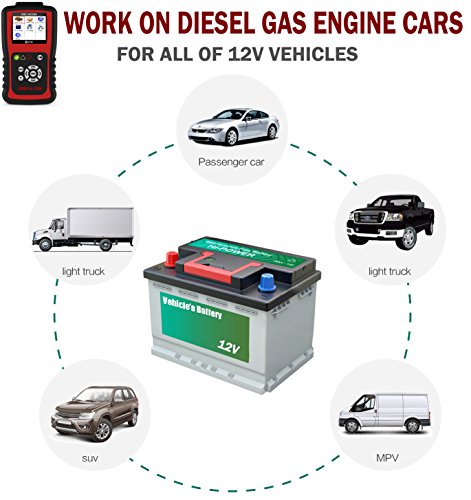 Kzyee, lettore di codici OBD2 per veicoli diesel o benzina, strumento diagnostico di errori, scanner con 8 modalità, modello: KC201 (lingua italiana non garantita)