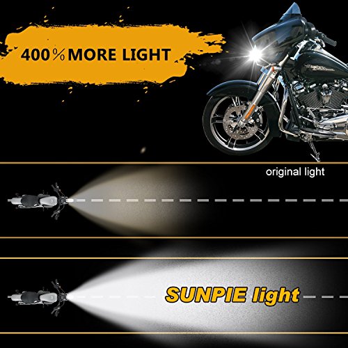 Lampadina 7 "NASCOSTO LED faro LED per Harley Davidson proiettore Daymaker fari nero