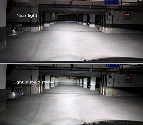 Lampadina Auto, Fansport Lampadine 2Pcs H4 12V 100W 6000K Lampadine a LED Alogene di Xenon LED per L