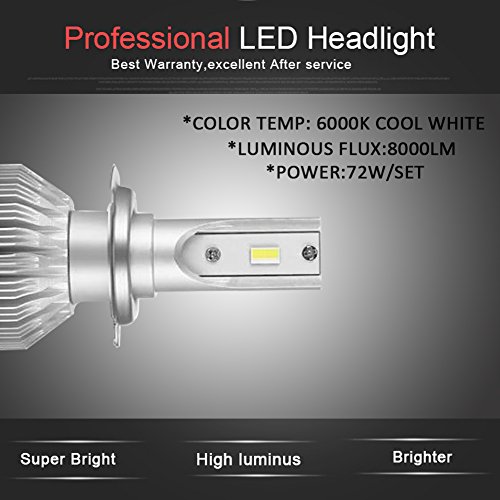 Lampadina LED H7 Kit di conversione All-in-One Kit luce per auto -60w-8,000Lm 6000K Cool White Waterproof IP68 - 3 anni di garanzia (confezione da 2)