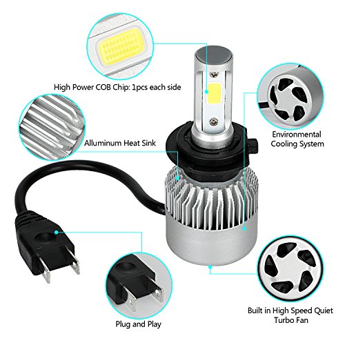 Lampadine a LED con lampadine ad alte prestazioni H7 LED Bulb 6500K 8000lm 72W H/L Lampadine a doppio fascio LED a bassa luminosità sostituiscono per lampadine alogene HID bulbi (H7)