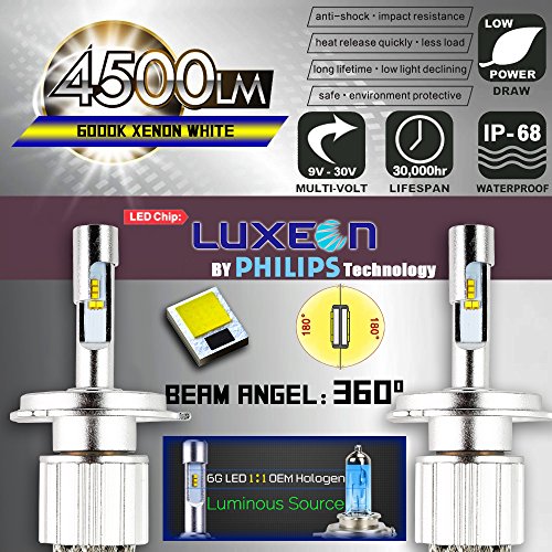 LED Auto Faro Kit di conversione, Afterpartz® 2 * 6 Gen. auto LED Headlight Bulbs 60 W 9000lm 6000 K, H4 9003 HB2