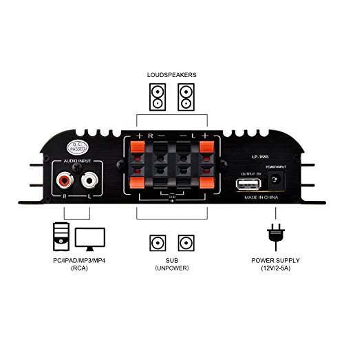 lepy Amplificatore Audio Hi-Fi Stereo 2x45W e 1x68W Separato Subwoofer Uscita 2.1 Canali Amp Amplificatori Auto Casa con Porta USB 5V Potenza Uscita