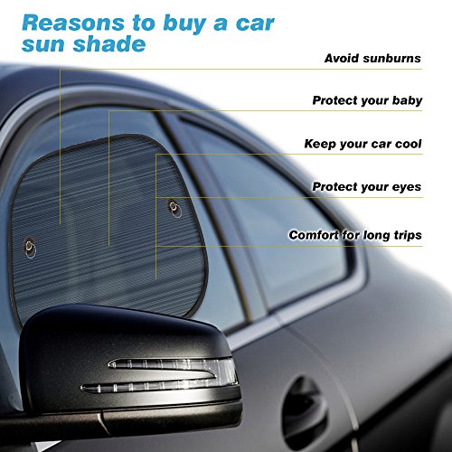 Lunaoo Baby Car Window Shades blocca i raggi ultravioletti UV 3 pacchetti per il sole per la finestra posteriore laterale Fornire comodi viaggi di auto freddi ogni volta. | Includere il sacchetto di immagazzinaggio e 2 tazze di aspirazione per schermo