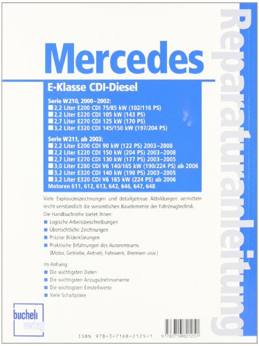 Mercedes E-Klasse Diesel Serie W210, 2000 - 2002 / Serie W211 ab 2003: E200/E220 2,2 Liter, Vierzylinder; E270 2,7 Liter, Fünfzylinder; E280 3.0 Liter ... V6; Motoren 611, 612, 613, 642, 646, 647, 648