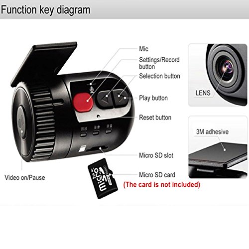 Mini auto 360 ° nascosto auto 1080p HD DVR video registratore Dash Cam nascosta Spy camera