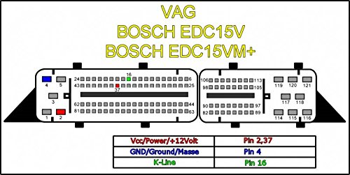 Motor Centralina EDC15 Adattatore per VAG ECU Chip Tuning Flasher Tuning OBD 2 auto Dia