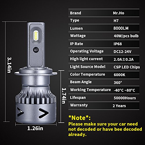 Mr.Ho 2* H7 LED lampadine del faro Kit,8000LM Super Luminosa Lampada con Korean Seoul LED Chips per Auto veicolo Faro Della Luce Delle Lampadine dell
