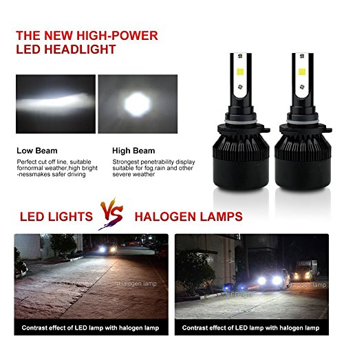 Nao LED Lampadina fari auto Fit H1 H4 H11, 12 V, 24 V, 55 W LED auto luce principale, auto anteriore lampadina auto headlamp2-pack