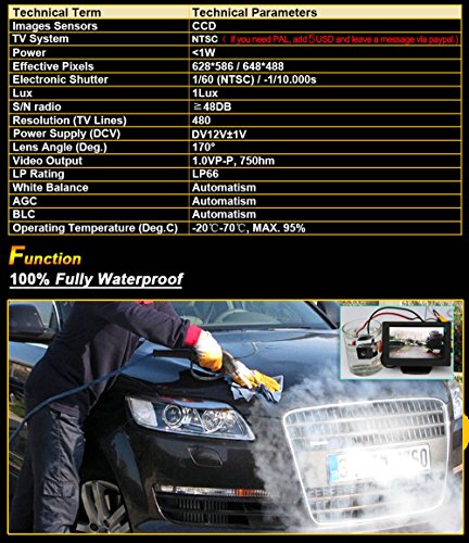 navinio Parcheggio auto impermeabile fotocamera frontale anteriore fotocamera nachruest Set Luce targa per Kia Sportage R From 2011 2012, Nero