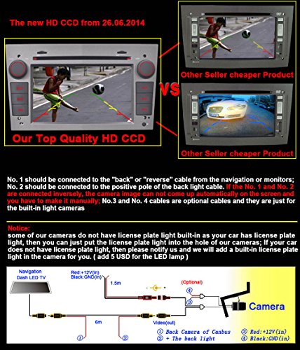 navinio Parcheggio auto impermeabile fotocamera frontale anteriore fotocamera nachruest Set Luce targa per Kia Sportage R From 2011 2012, Nero