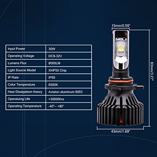 Ngcat alta qualità 2PCS 10000 Lumen cree-xhp50 chip LED PSX24 W 2504 bianco puro 6500 K lampadine LED Hi/lo All-in-One impermeabile LED lampadine fari kit di conversione, DC 9 – 32 V (Fit 12 V veicoli)