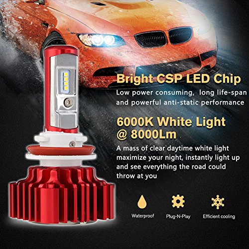 novsight auto faro LED Lampade Faro umruestungskit sostituisce Halogen & Xenon lampade, 8 V-48 V, 6000 K 30 W 4000lm (2 pezzi)