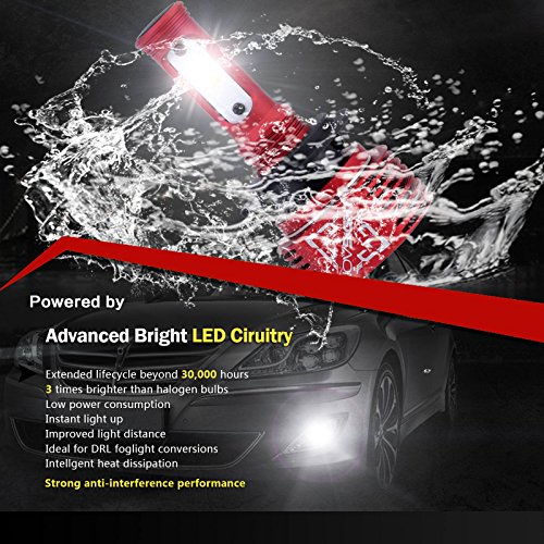 NOVSIGHT H7 Lampadine a LED Fendinebbia Diurne CSP per Auto a Circuiti Integrati 1200 Lumens 5500K