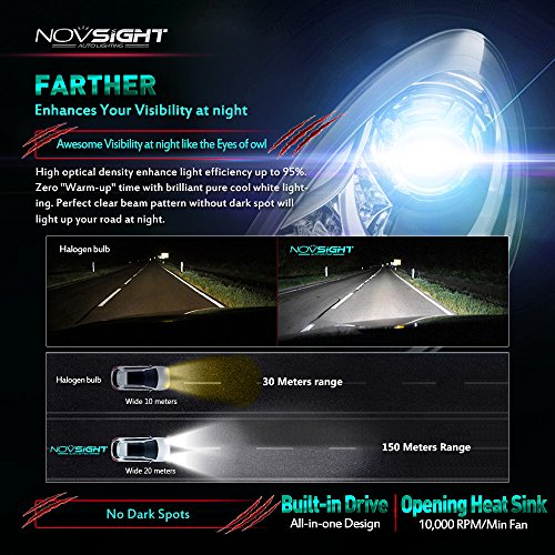 Novsight LED Automotive auto fari kit lampadine H7 60 W 10000LM 6500 K bianco freddo – 2 anno di garanzia