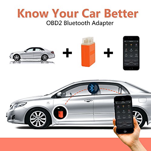 OBD2 scanner Bluetooth Android 4.0 Adattatore OBDII Auto attrezzo di scansione diagnostico del lettore di codice dell