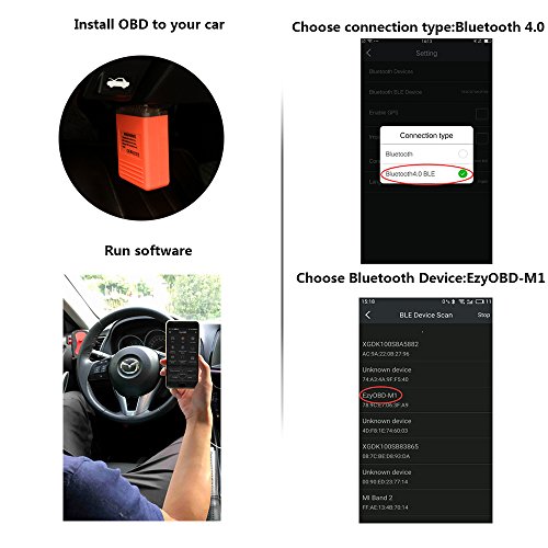 OBD2 scanner Bluetooth Android 4.0 Adattatore OBDII Auto attrezzo di scansione diagnostico del lettore di codice dell