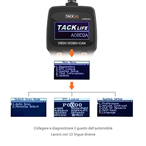OBD2 Scanner diagnostico automatico, Tacklife AOBD2A OBDII portatile / con display LCD / 161 flusso dati PID in tempo reale / 13 lingue / lettore codice errore auto DTC / OBD2 Veicoli