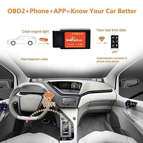 OBD2 WiFi Strumento Diagnostico di Scansione Mini adattatore Scanner Wireless OBDII Lettore di Codici Diagnostici per Maggior parte Auto e Autocarri Compatibile con IOS iPhone Android & Windows
