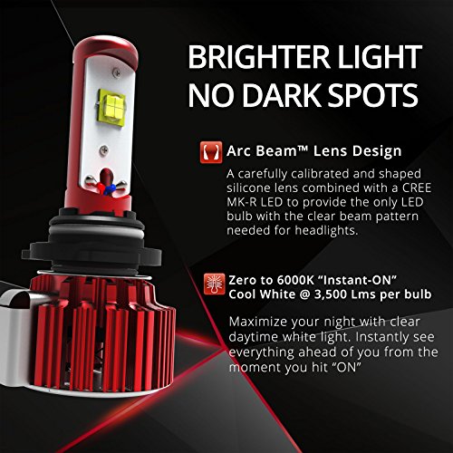 OPT7 - Lampadine a LED con fascio di luce trasparente, H1, 60W, 7000 Lm, CREE, luce bianca fredda 6K