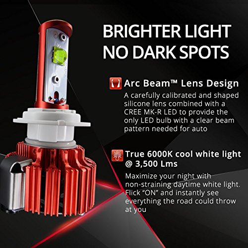 OPT7, lampadine per fari LED con kit fascio di luce trasparente, H1, 60 W, 7000 Lm, 6 K, luce bianca fredda