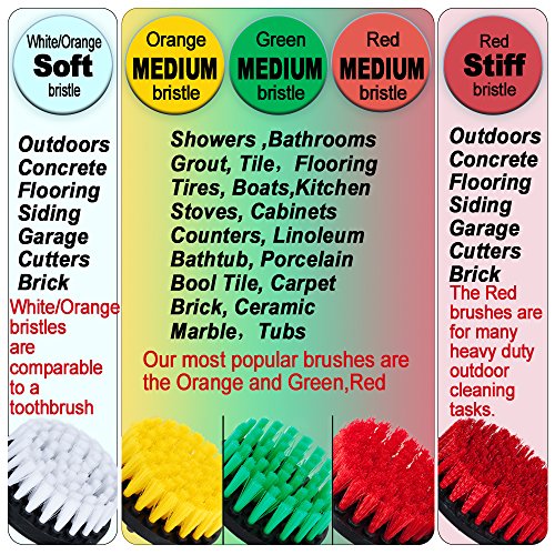 Oxoxo drill Brush – 5,1 cm 7,6 cm 10,2 cm potenza perforazione media rigidità scrub spazzolone per pulizia doccia vasche gomme per piastrelle bagno, tappeto da cucina