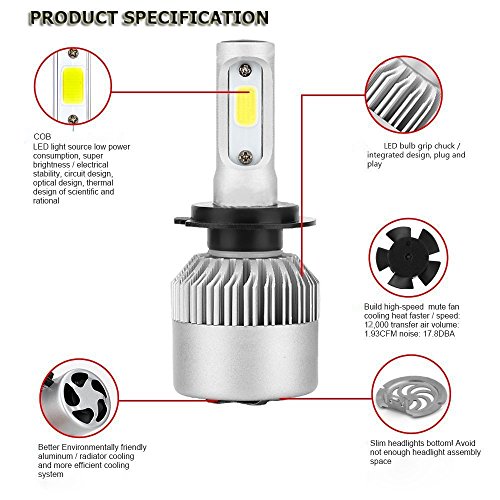 PARKVISION LED Lampadine per fari Kit di conversione all-in-one H7 72W 16000 Lumens 6500K Fari bianchi freddi Lampada da auto Super Bright da 360 gradi Plug & Play-2 (H7)