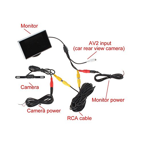 Piatto di immagazzinaggio della macchina fotografica di sostegno del veicolo posteriore Vista impermeabile della luce di visione notturna colore CMOS 170 gradi di angolo di visione