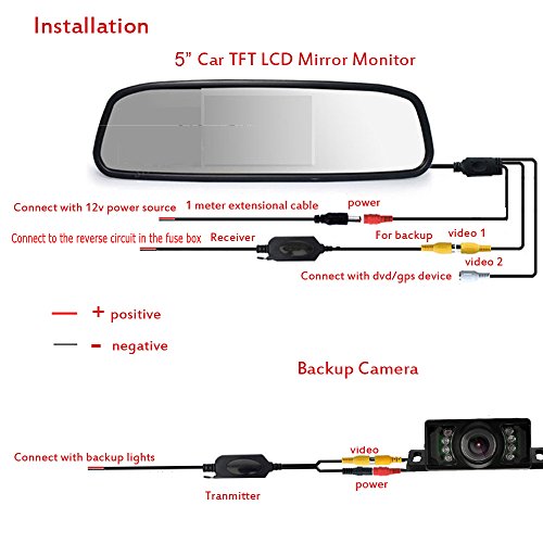 Podofo Videocamera posteriore da auto, wireless, per avere una veduta del retro della macchina