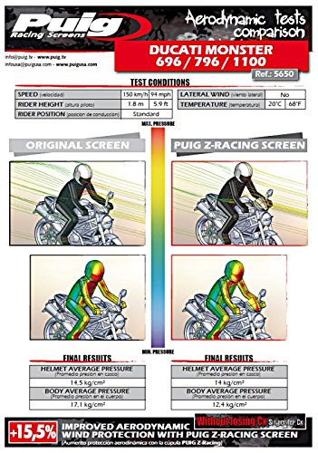 Puig 5650F Racing schermo per Ducati Original carena Monster 696/796/1100, Dark Smoke, media