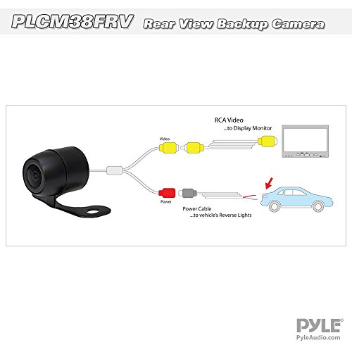 Pyle PLCM38FRV - fotocamera per auto con ripresa anche sul retro, dotata di radar, colore: nero