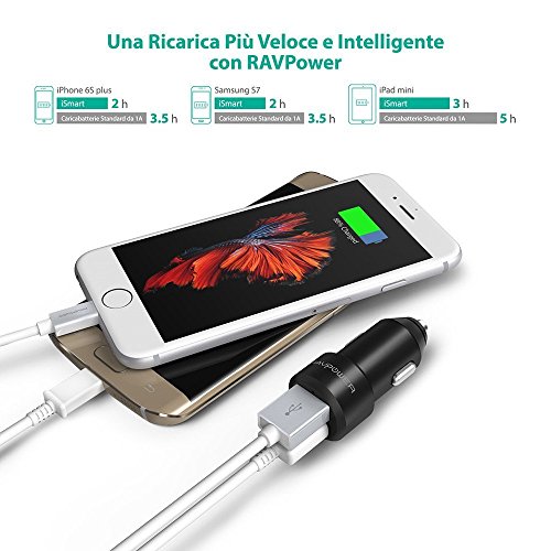 RAVPower 2 Pack Extra-Mini Alluminio Caricabatterie Auto 2 Porte, 24W 4.8A, Caricatore USB Universale con Tecnologia iSmart per iPhone 8 X 7 6s 6 Plus iPad Mini Air, Galaxy S7 S6 Edge Plus ect.