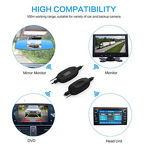 Rear View Camera ricevitore wireless, trasmettitore video GOGO Roadless 2.4G Wireless Color e ricevitore per Auto Vehicle sostegno della macchina fotografica / anteriore della macchina fotografica