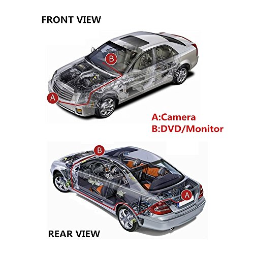 REARMASTER 4.3 "LCD TFT Auto monitor e Telecamera retromarcia kit,con Connessione RCA, interruttore integrato in 12V auto accendisigari