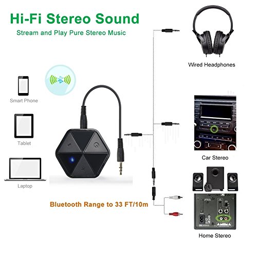 Ricevitore audio Bluetooth V4.1 Golvery, kit auto vivavoce Bluetooth con jack Aux da 3,5 mm, adattatore audio wireless, accensione sempre attiva per cuffie HiFi domestiche Sistema audio stereo