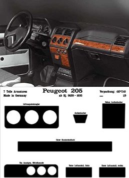 Richter 18513/96 interno Set Peugeot 205 10/90-9/95 7 pezzi