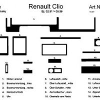 Richter 18519/93 interno Set Renault Clio 1/91-5/96 15 pezzi