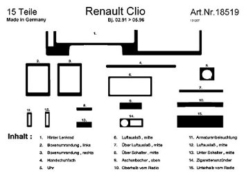 Richter 18519/93 interno Set Renault Clio 1/91-5/96 15 pezzi