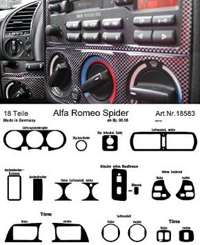 Richter 18583/98 interno Set Alfa Romeo Spider/GTV 3/95 - 18 pezzi Carbon