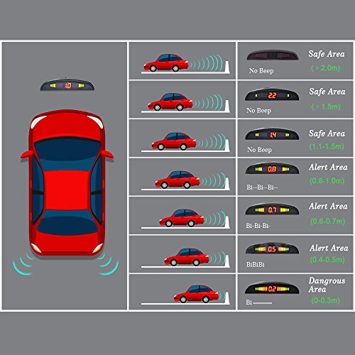 Sensore di parcheggio, Funanasun 2.4 G Wireless Car Vehicle Reverse backup radar sistema Auto posteriore di allarme display a LED con 4 sensori di allarme/buzzer